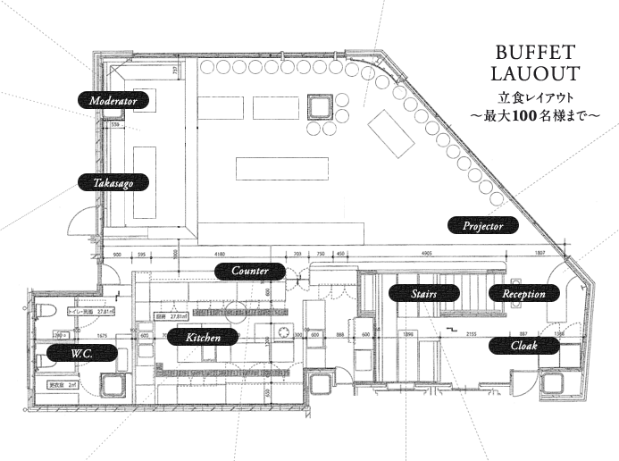 店内見取り図：立食レイアウト